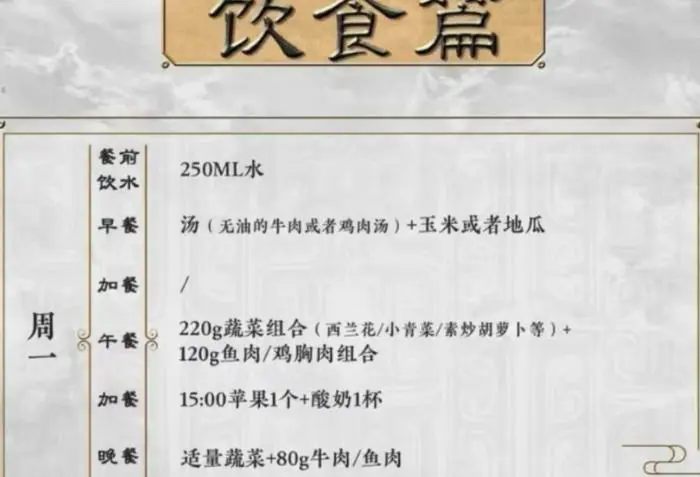 女性篮球爱好者适合的训练辅导方式_0